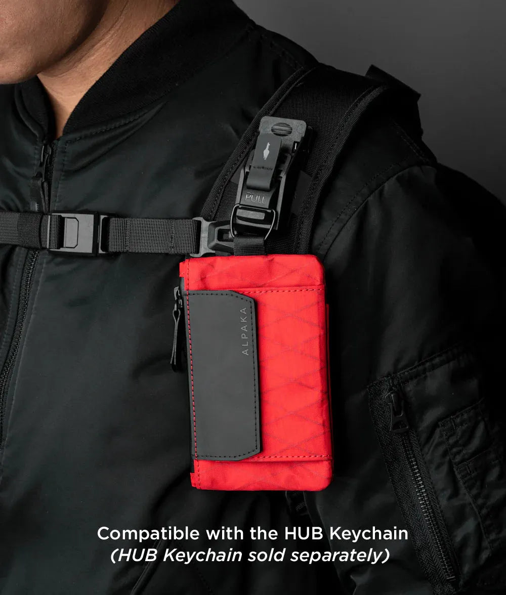 Zip Pouch Coin