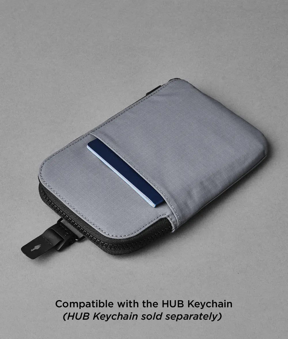 Zip Travel Wallet 全拉鏈式旅遊長銀包