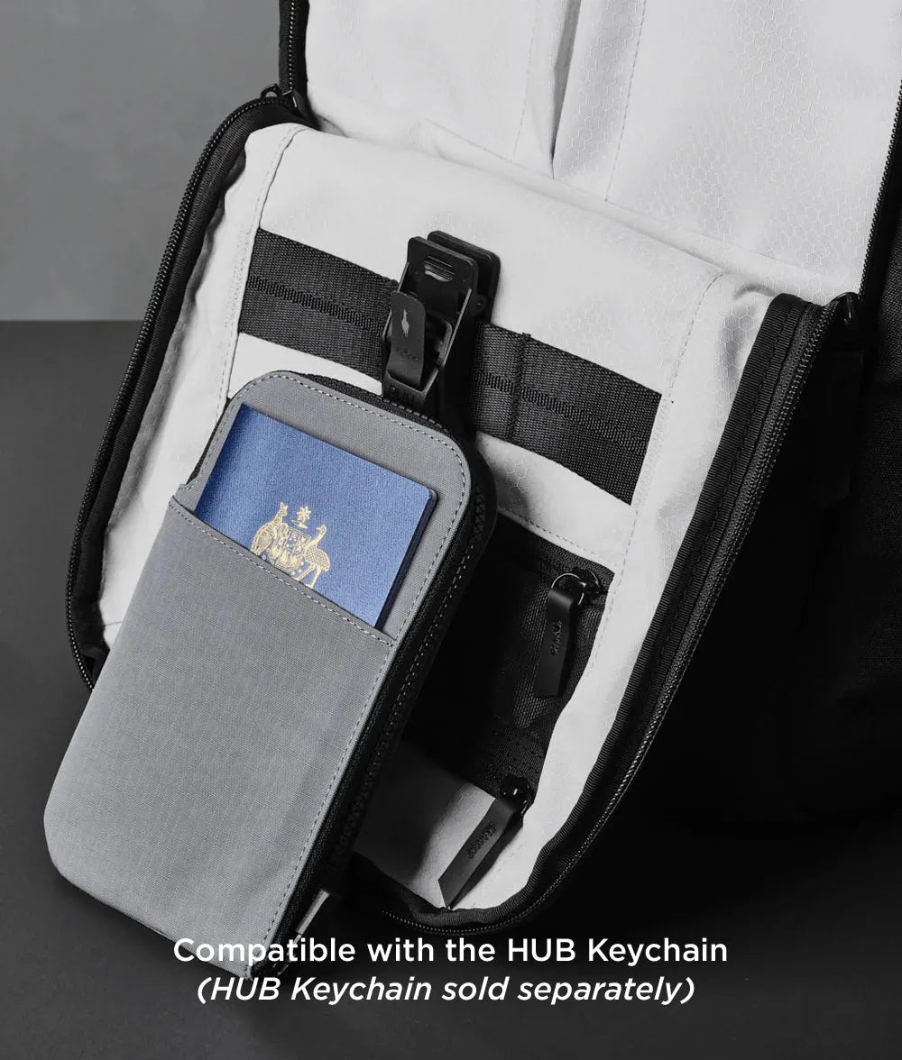 Zip Travel Wallet 全拉鏈式旅遊長銀包